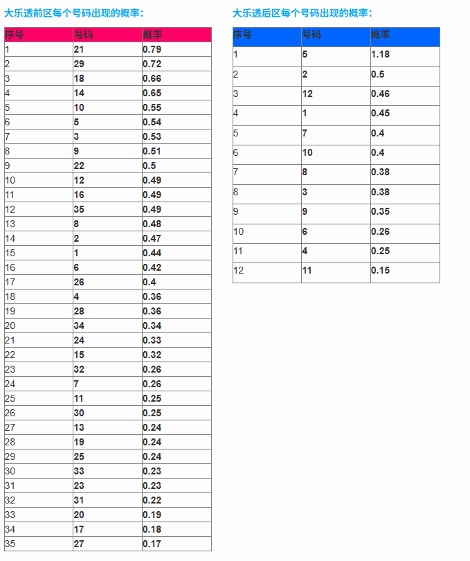 1760724059205004675.png 3.png